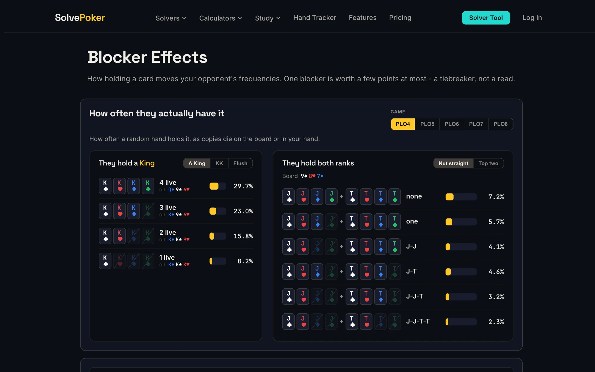 SolvePoker Blocker Effects panels