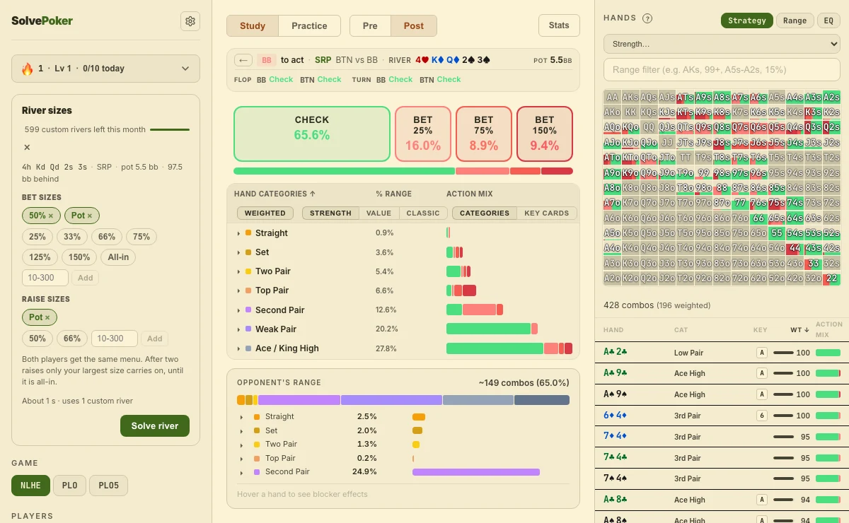 NLHE River sizes menu with bet sizes, raise sizes and an estimated wait