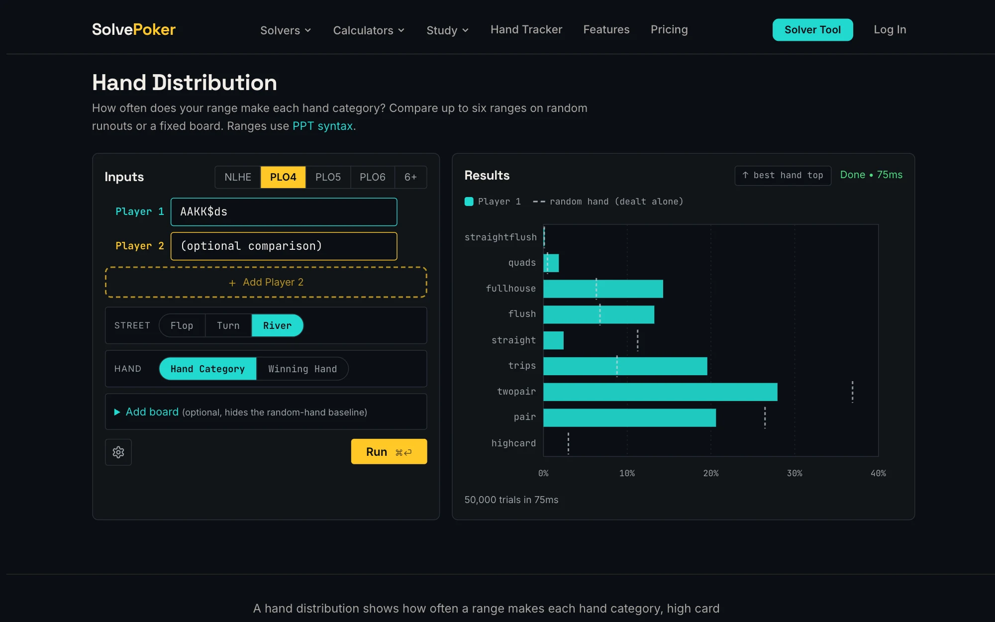 SolvePoker Hand Distribution bar chart of hand categories
