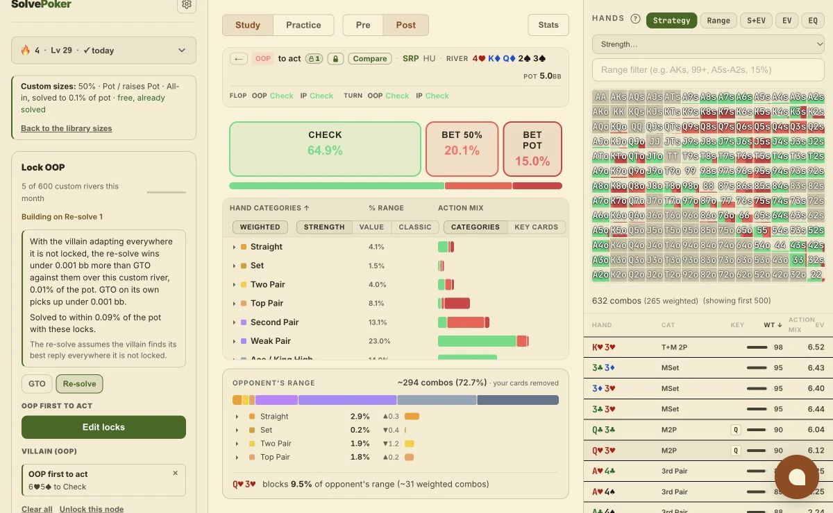 Solved NLHE river with its lock summary, strategy matrix and hand EV column