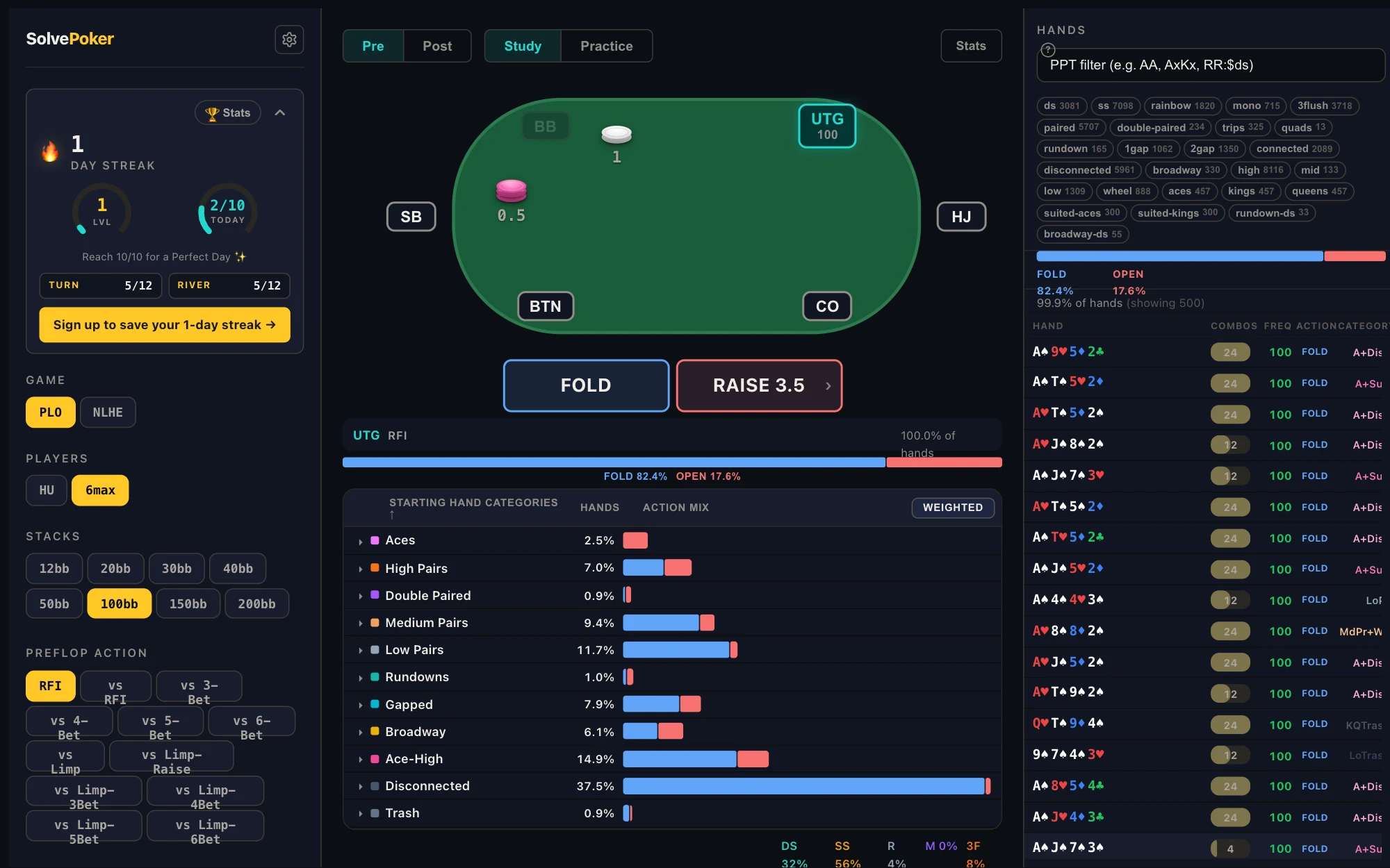 SolvePoker Preflop Study mode showing an UTG opening range