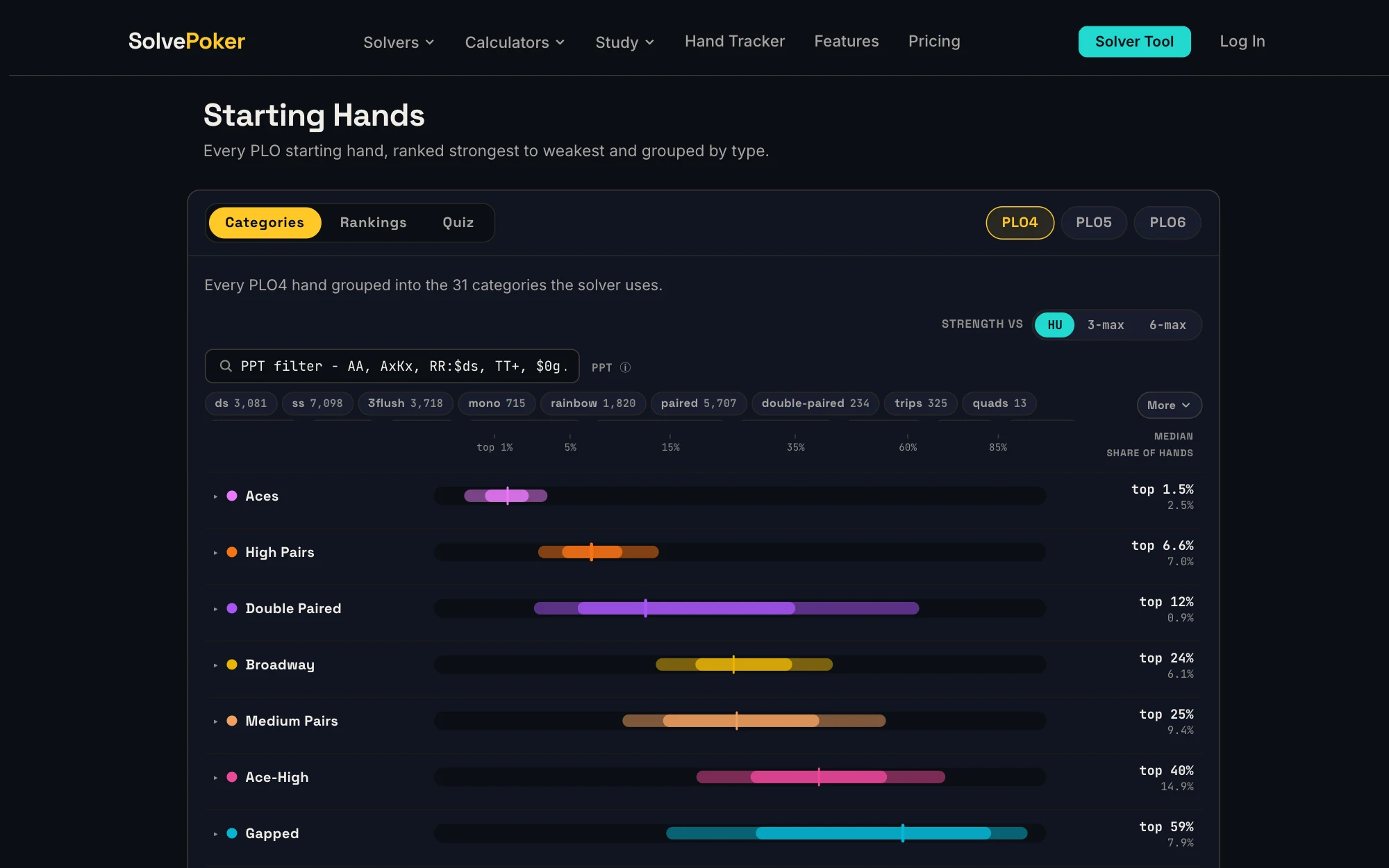 SolvePoker Starting Hands categories with strength percentile bars